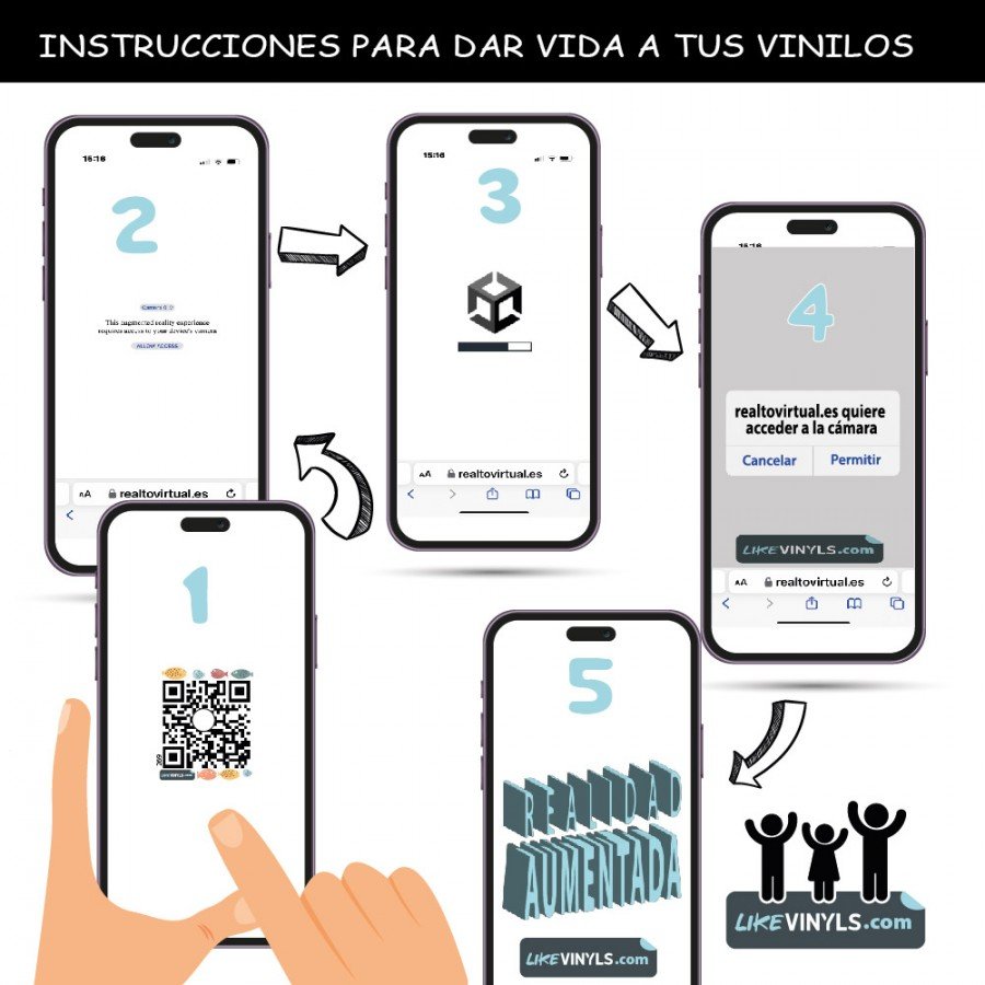 Medidor vinilo adhesivo  fondo del mar sirenita. Personalzable, Etiquetas + QR con realidad aumentada 3D . ¡De regalo!